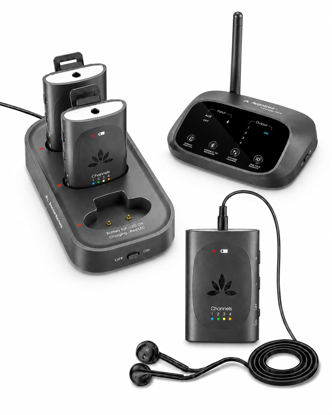 Amazon.com: Avantree Audiplex M3 - Multi-Channel Assistive